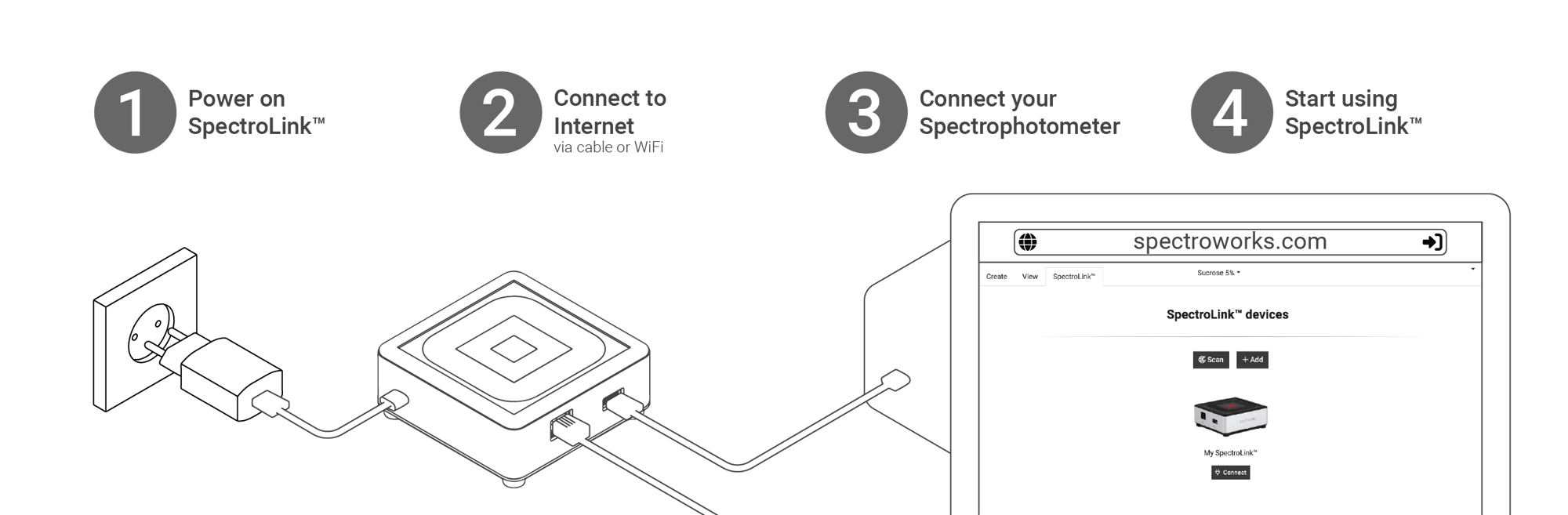 ILLU_20220422_spectrolink_setup_diagram_landscape_v3_2560px